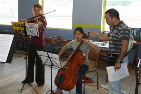 Coaching Session